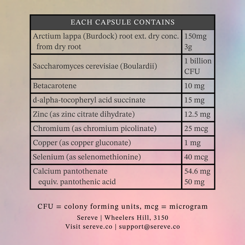 PureSkin® Acne Program